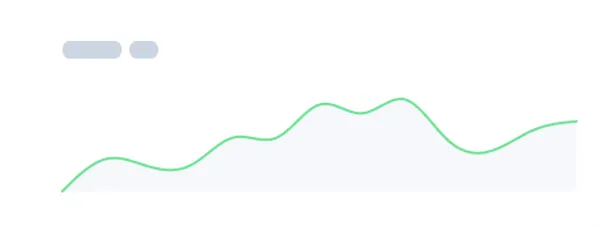 Tokens data